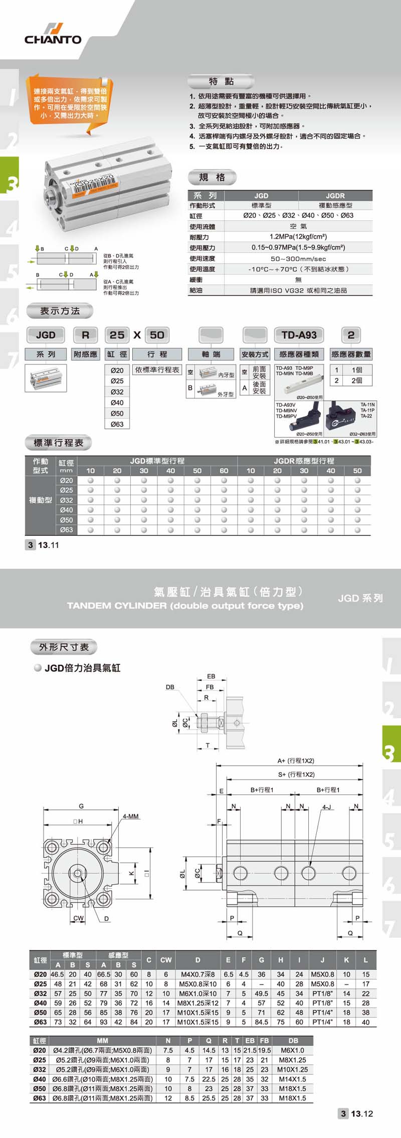 JGD 倍力型治具氣缸